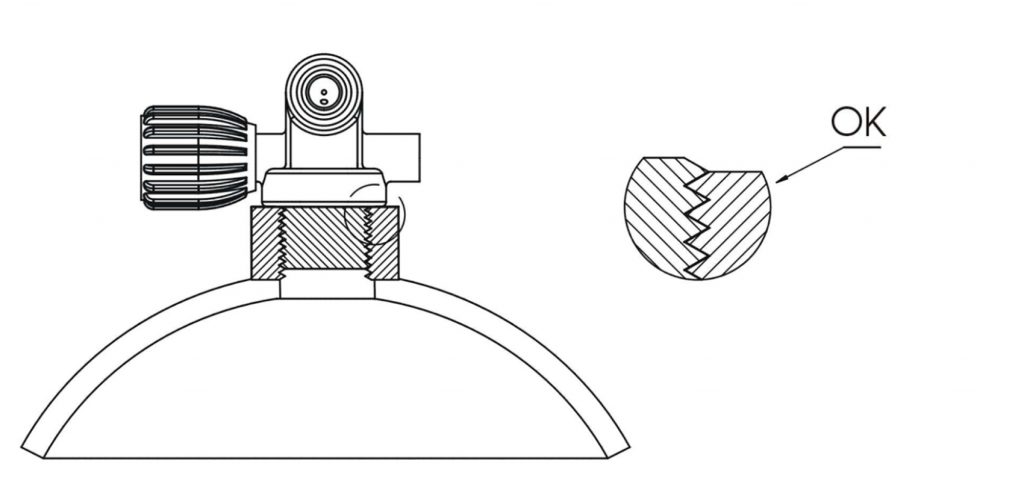 Ispravan dosjed ventila u navoju na boci - dosjed ventila M25x2 u ronilačku bocu s navojem M25x2 gdje su profili navoja ventila i boce dosjeli pravilno jedan u drugoga te je zračnost vijčanog spoja unutar dozvoljene tolerancije od 0,4 milimetra pa spoj pravilno drži i može podnijeti silu preko 9 kN (900 kgf) pri tlaku od 200 bara koja djeluje na ventil i gura ga van navoja u boci